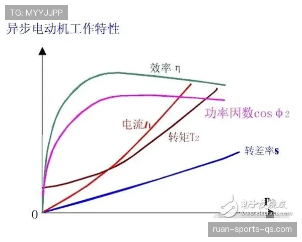 约罗·帕夫洛维奇近期防守表现解析：数据背后的效率与局限