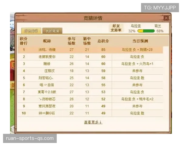 2026世界杯最新积分排序规则 2026世界杯最新积分排序规则