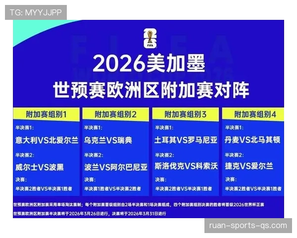 土耳其能否突破欧洲区预选赛重围 2026世界杯黑马潜力分析