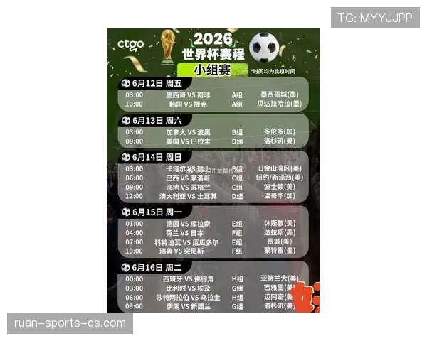 2026世界杯开幕战首发名单一般何时公布 2026世界杯开幕战首发名单一般何时公布